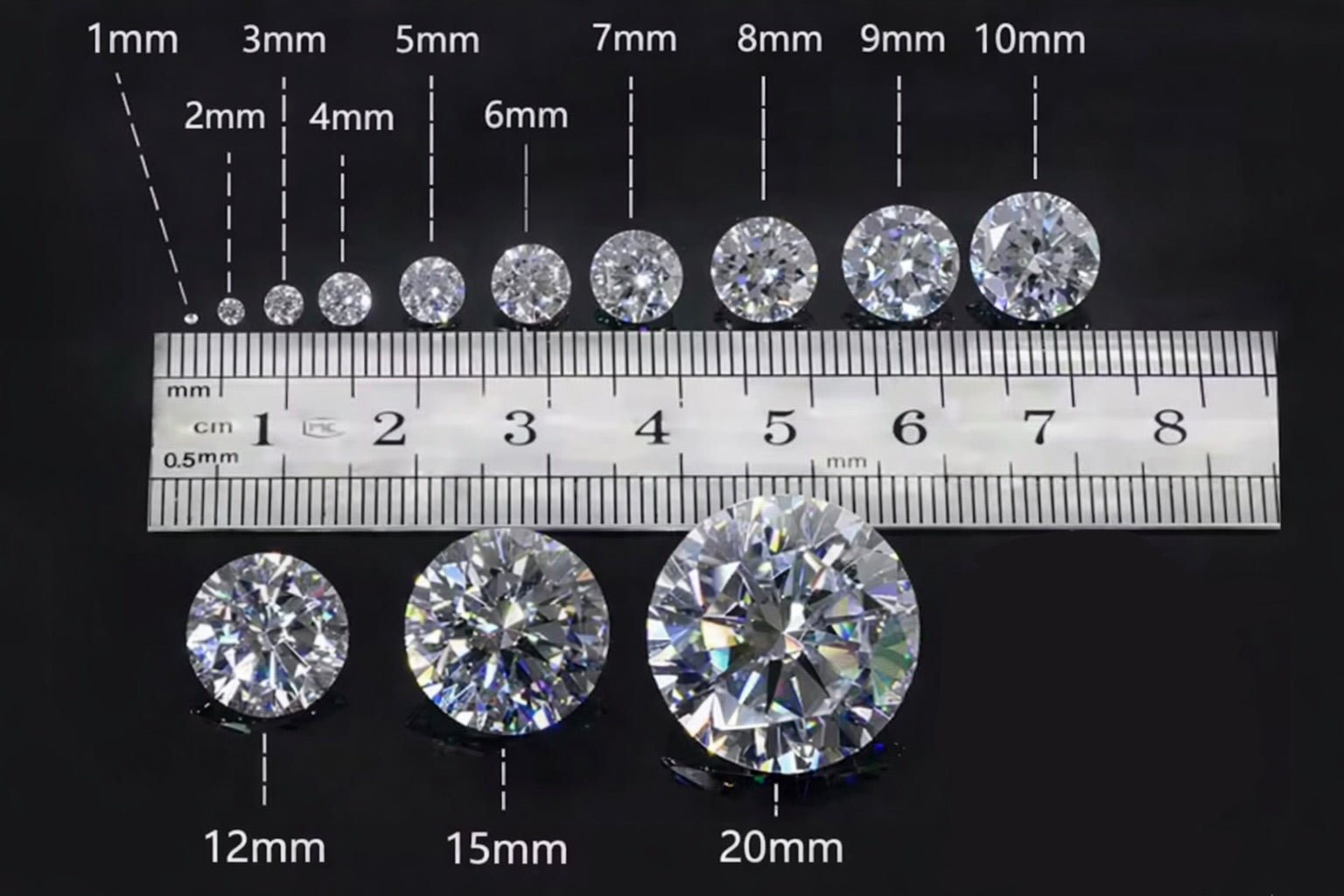 ROUND CUBIC ZIRCONIA STONES - TheLilaLobster